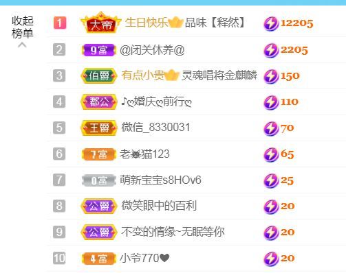 金麒麟好运连连🎤的图片