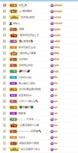 小玲儿～求卡求票主播照片