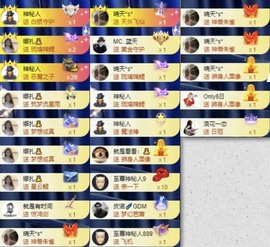 娜扎🧸主播照片