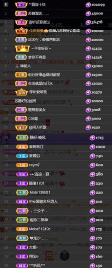 苏静好60冠延迟退休主播照片