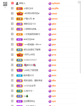 蓝鑫~主播照片