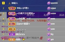 周周，后会有期💛主播照片