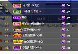 ━╋红太狼主播照片