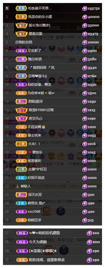 芯瑶❤️爱唱歌～主播照片