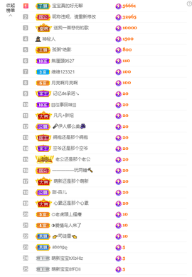 一起走吧123主播照片