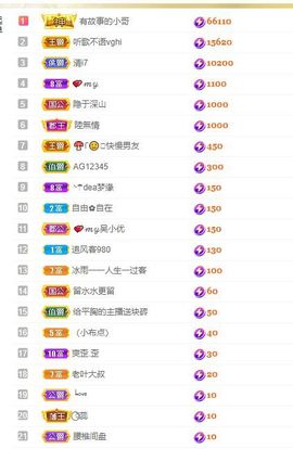心中无结。。主播照片