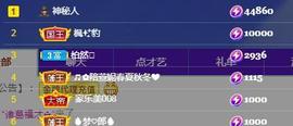 一字马~依棠主播照片