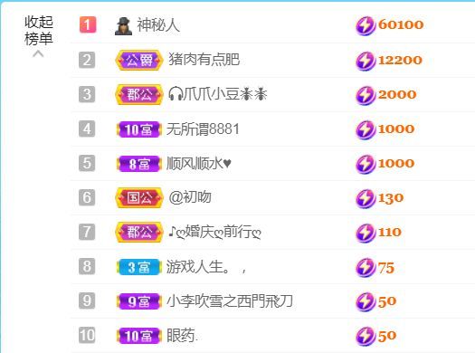金麒麟好运连连🎤的图片