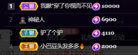 ♚~小巴豆~贪财好色的图片