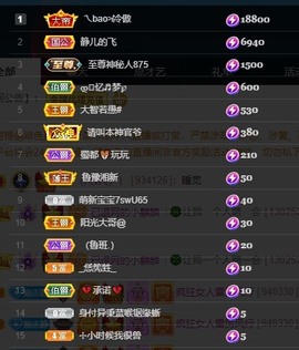 近视又散光主播照片