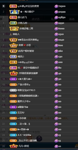近视又散光主播照片