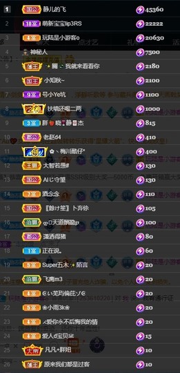 近视又散光主播照片