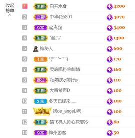 金麒麟安静唱歌🎤主播照片
