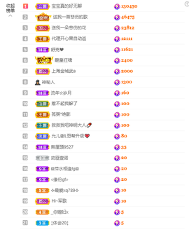 一起走吧123主播照片