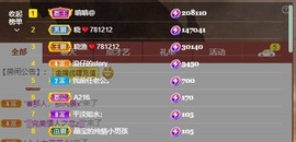 满满生日啦~主播照片