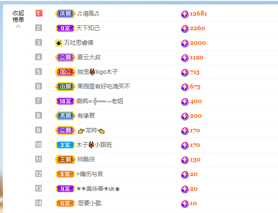 做自己的那道光的图片