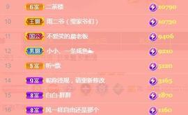 冰凌吖～主播照片