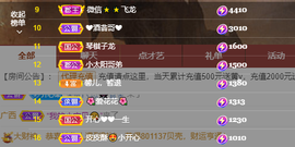 开心❤️❤️果主播照片