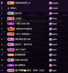 莫言，六月求善待！主播照片