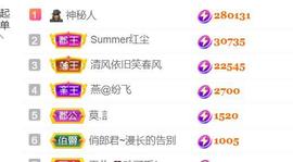 素雪胃肠炎不定时播的图片
