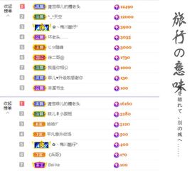 菲儿💗好运来🌈的图片