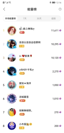 小谢农村田园生活主播照片