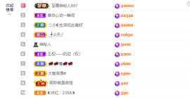 ◐惠主，2388◐的图片