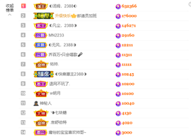 ◐惠主，2388◐的图片