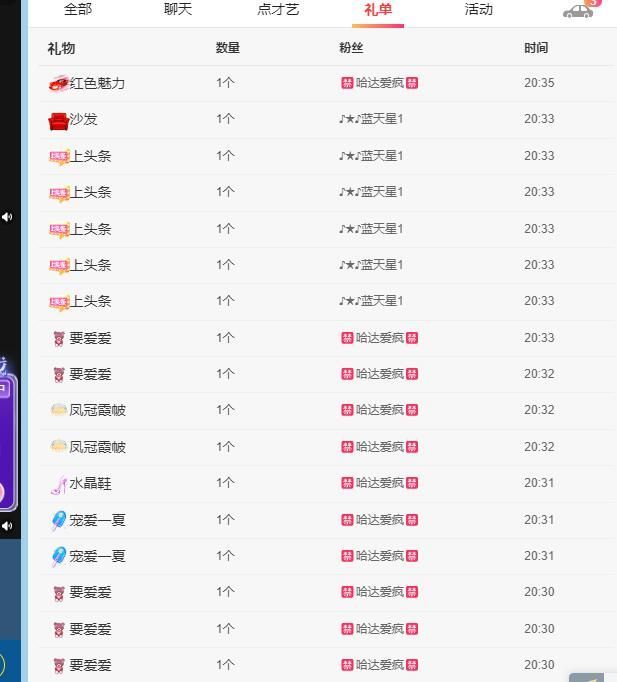 丑小鸭💞愿有一束光的图片