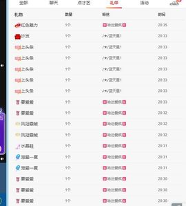 苗族曼尼多的图片