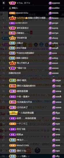 苏静好60冠延迟退休主播照片