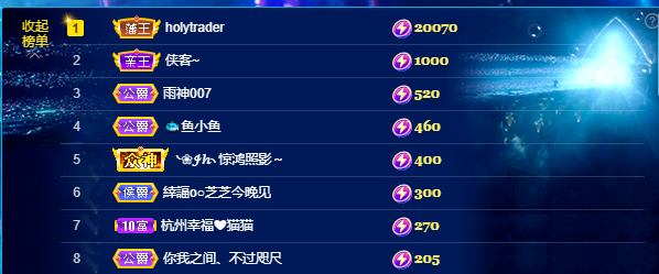 依芝の7月求善待的图片
