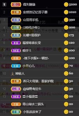 沁馨ღ求百元榜主播照片