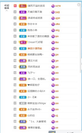 萌新仙人球~主播照片