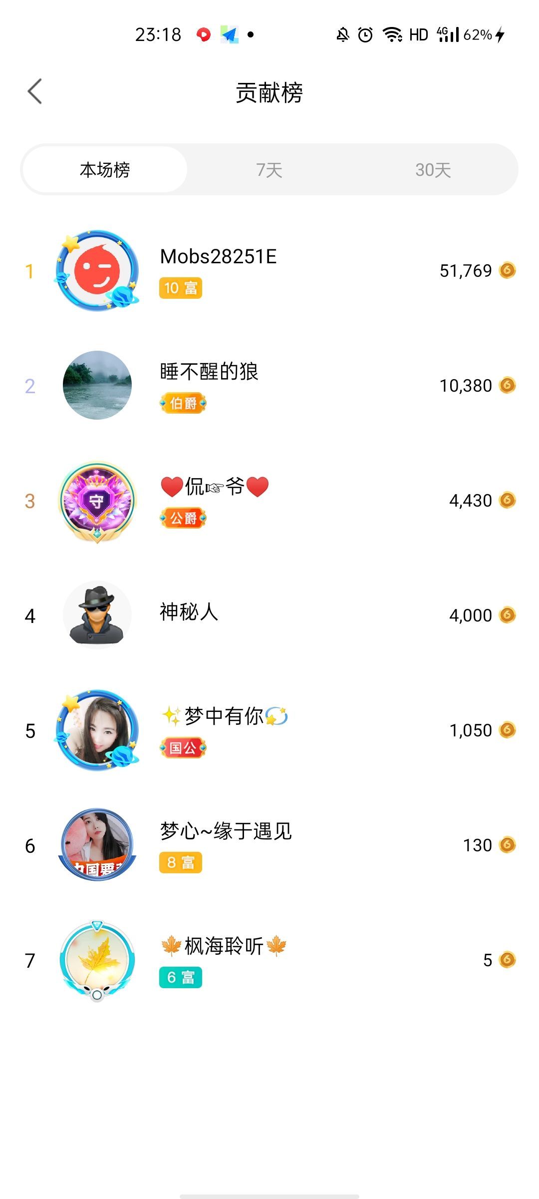 梦心💞缘于遇见的图片