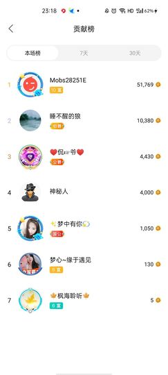 梦心💞缘于遇见的图片