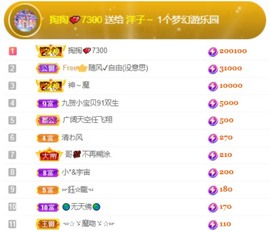 洋子～晚点见主播照片