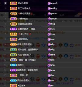 28888丶龙三主播照片