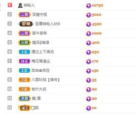 吴小优的图片