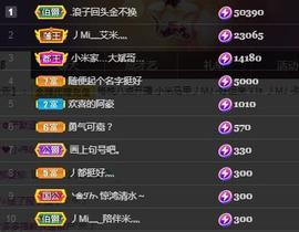 丿小Mi_吃不饱！的图片