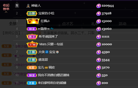 宝儿♚宝儿主播照片