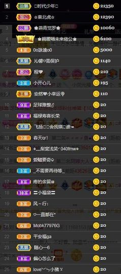 沁馨ღ求百元榜主播照片
