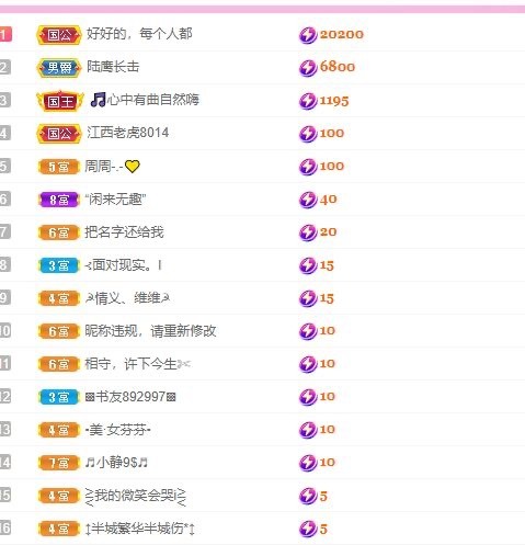 湘湘口罩中的主播照片