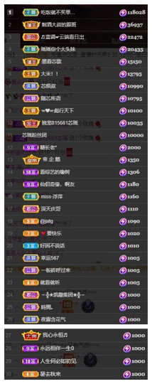 芯瑶❤️爱唱歌～主播照片