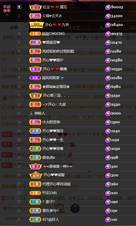 开心❤️❤️果主播照片