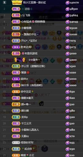 小艾回湖北不定时播主播照片