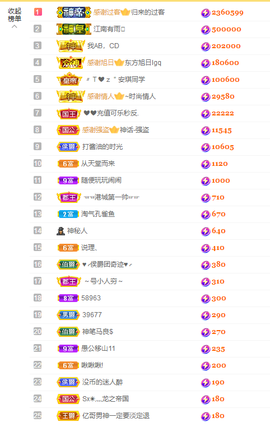 苏熙！！！主播照片