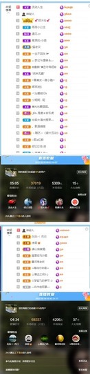 不看跳舞WFWV主播照片
