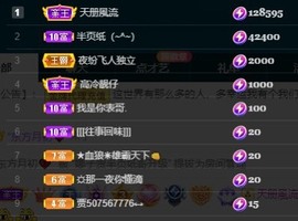 叫我娜子呀💕主播照片