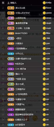 沁馨ღ求百元榜主播照片